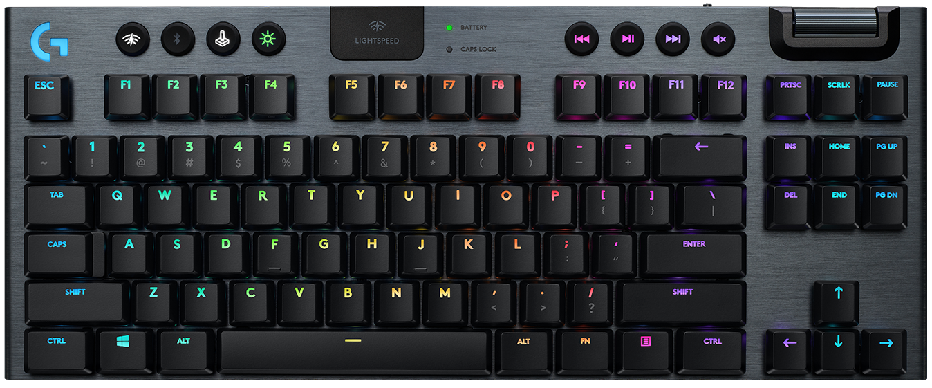 Logitech G915 TKL Wireless RGB